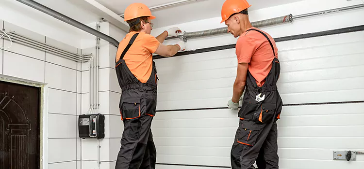 Garage Door Spring Repair Cost Wright